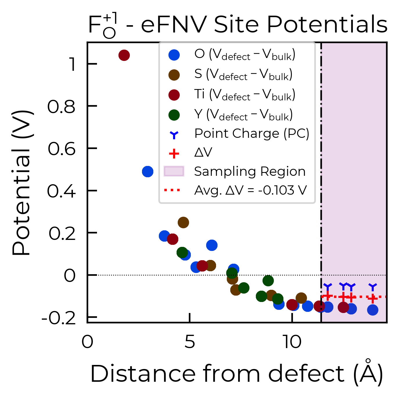 _images/71242330269a111e85be28d19e2d7727305c363caaef24da081ef0c9c88a7895.png