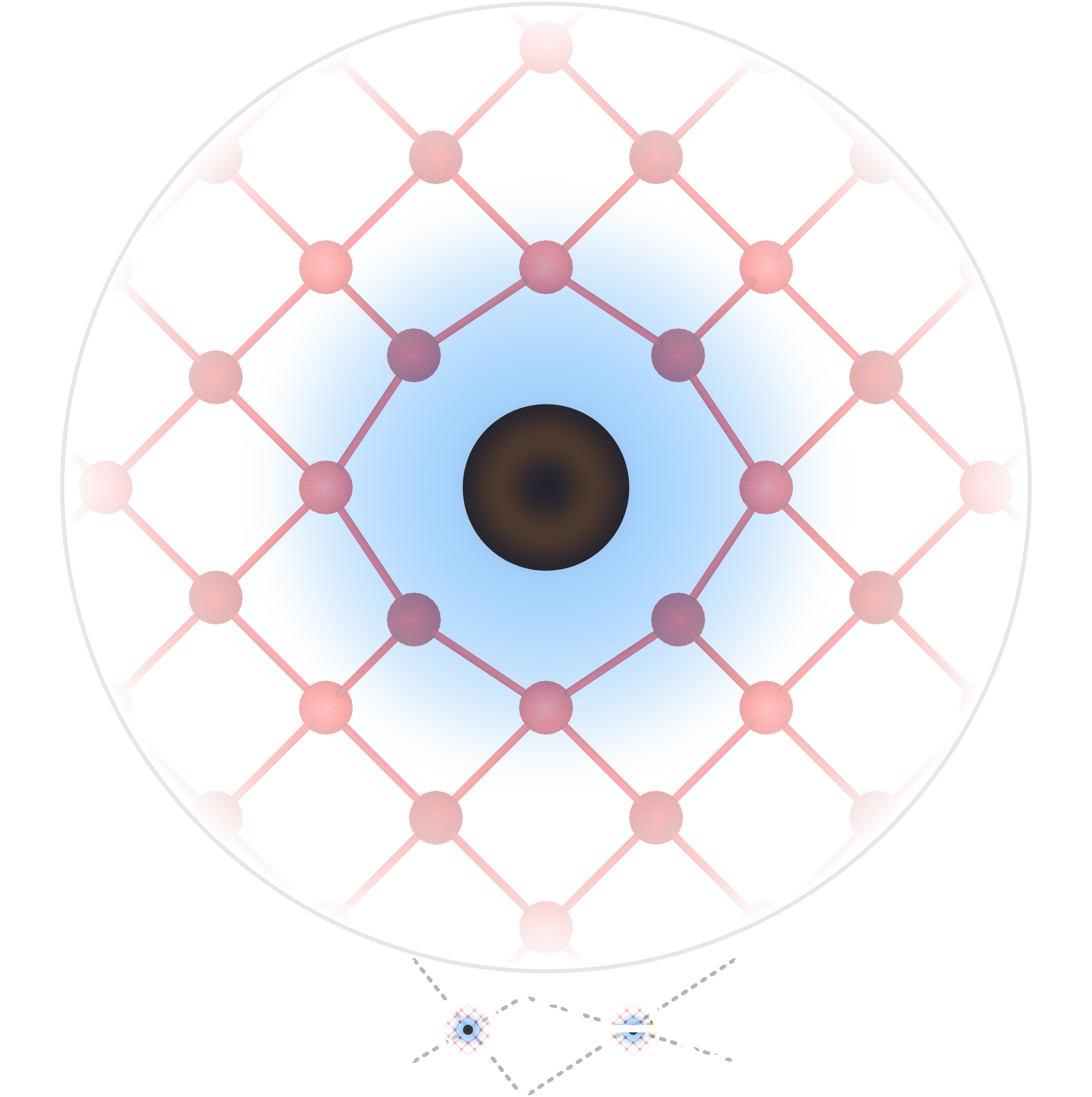 tutorials-doped