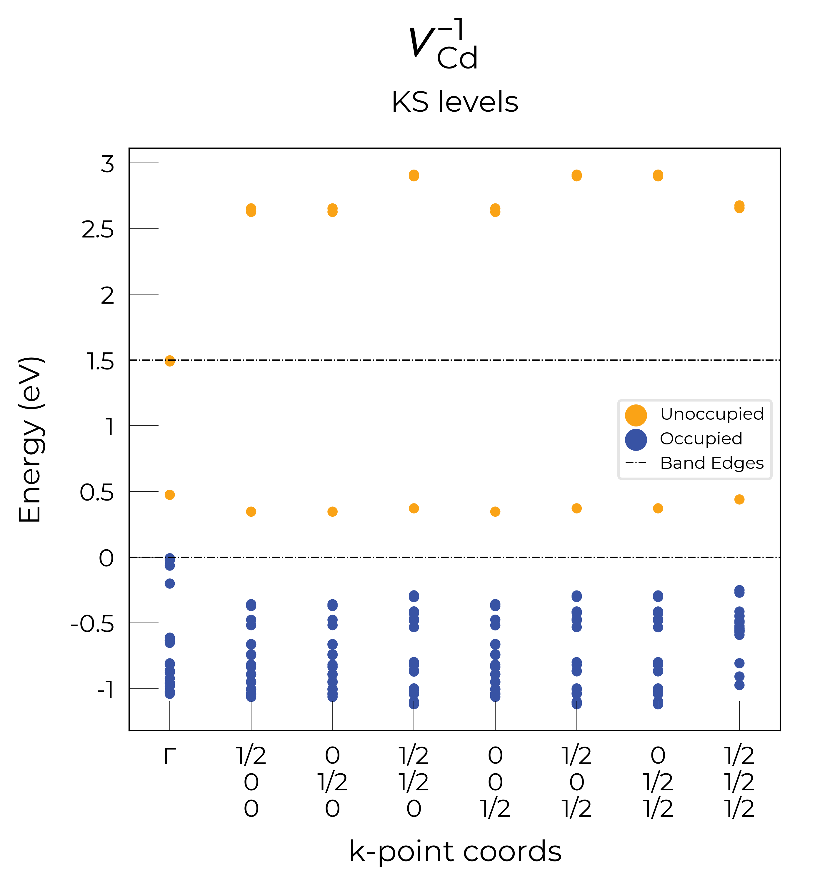 _images/bb4c65e4dac503d9251f235412be8ccea2eadde1c7b675883e89060e1d48d7b3.png