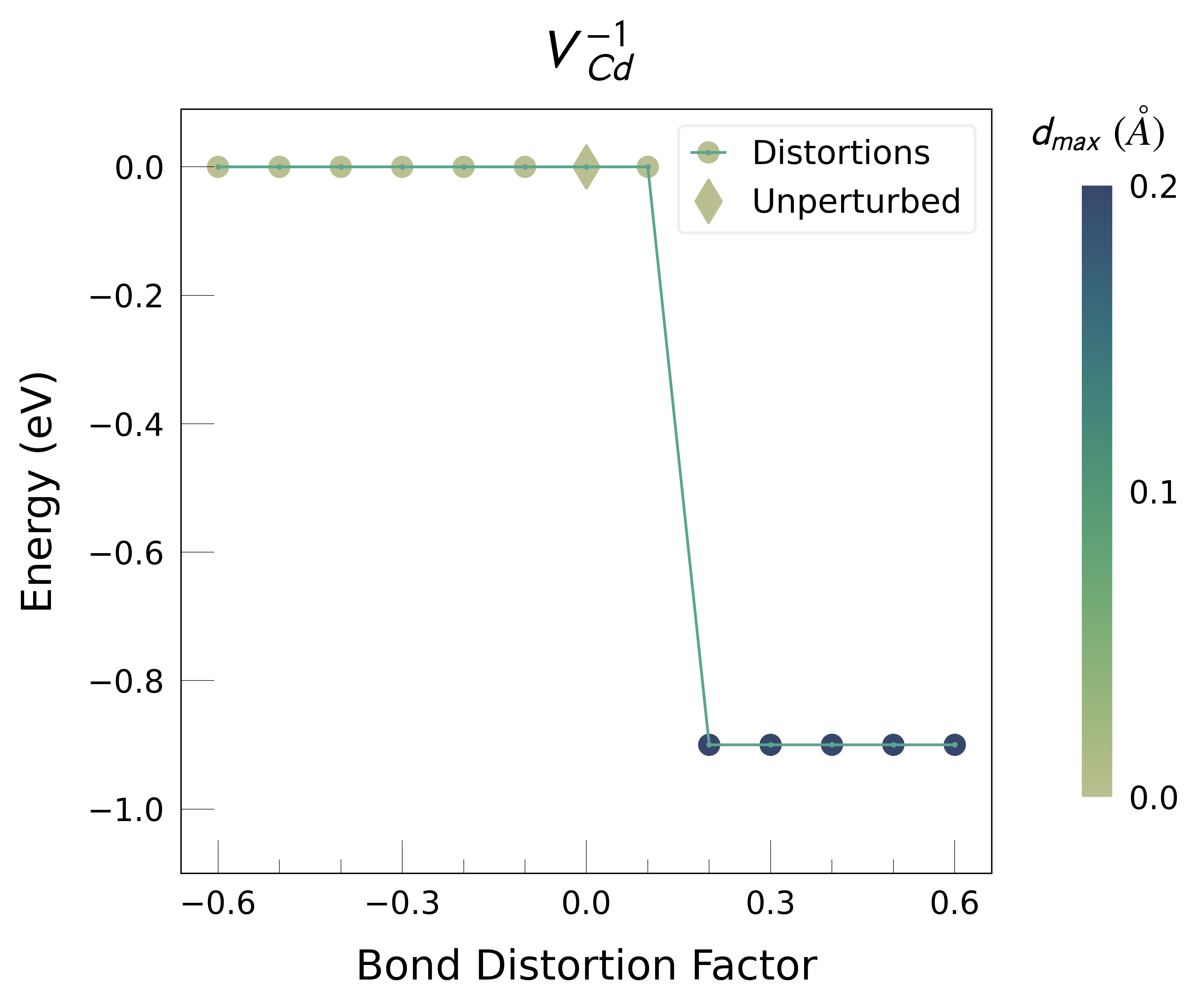 _images/9d9dd5a67268cdbee40c6c1662a07d3425357b1638179ae666f348e9dcbe19c4.png