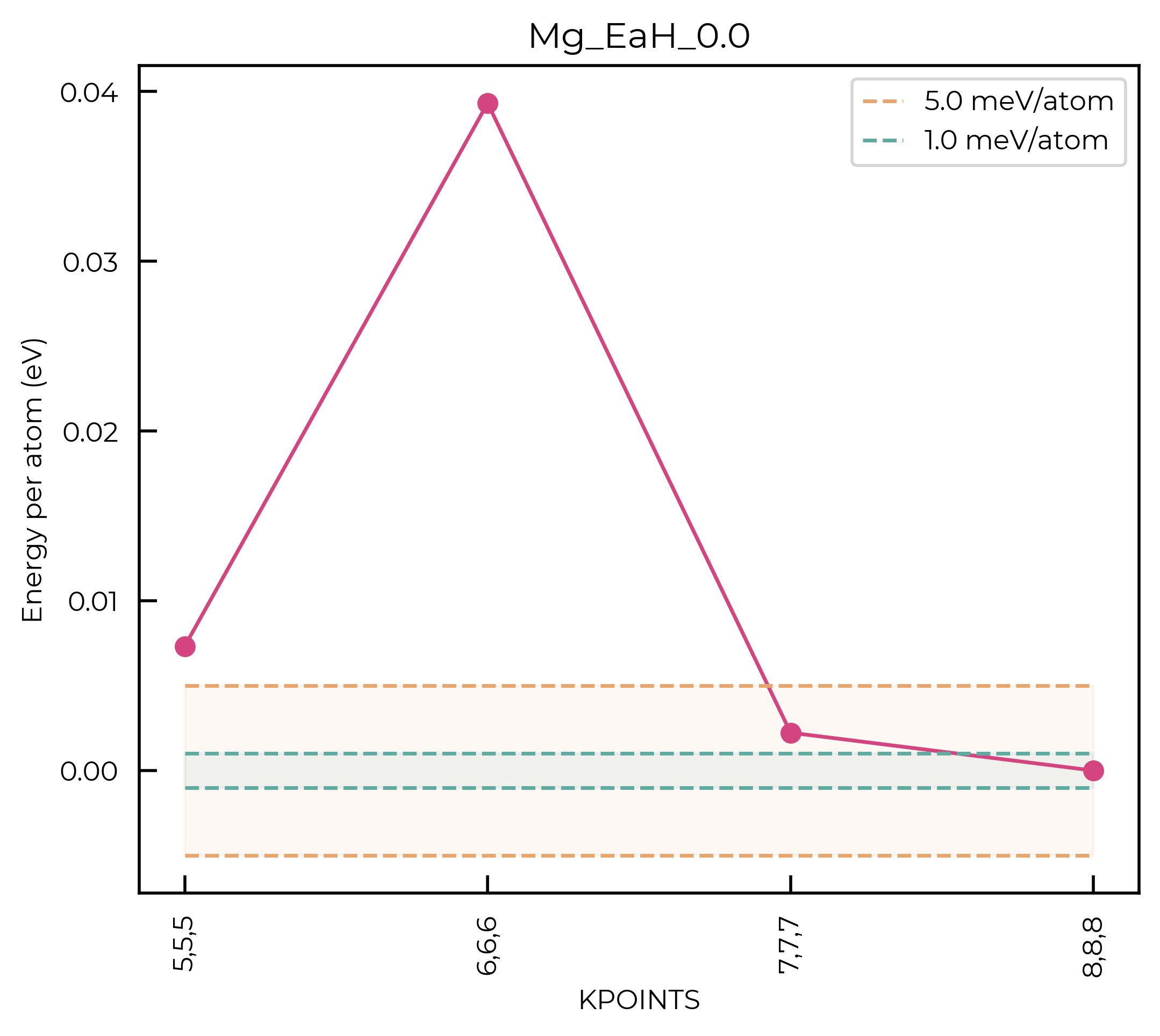 _images/821bd9b75d23e0ca227c6983b1f175917697401d90f15e7a87567cf667b6411e.png