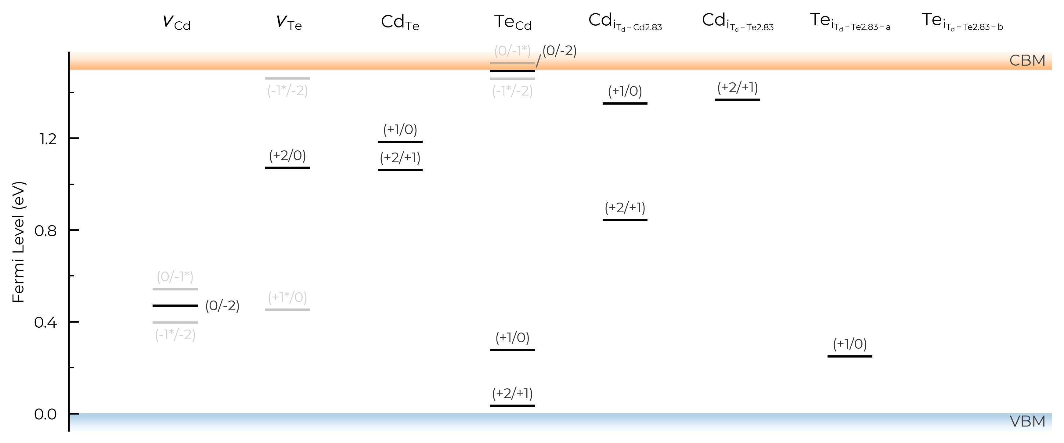 _images/d0e975fe1e49ab537feda15c9238ba7afe8908c9b704f26f051d3c49c9471e4d.png