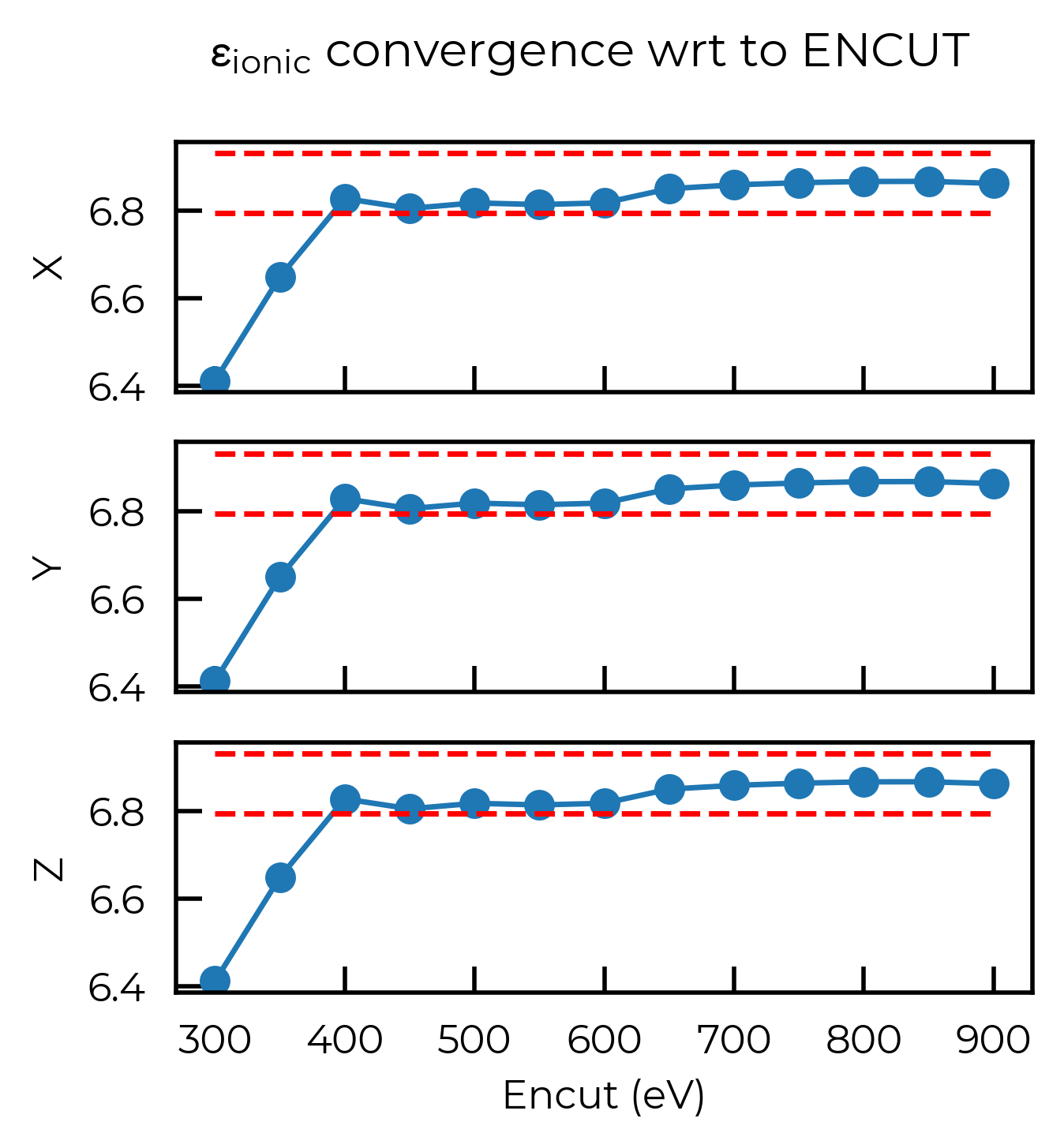 _images/c7cbc64f86fbbf90da74beed6730c823d5e24f59913be2bd52a000914230c6d6.png